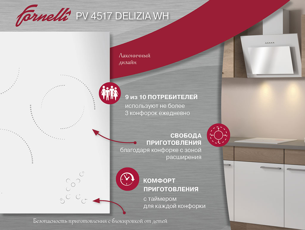  Электрическая варочная поверхность Fornelli  PV 4517 DELIZIA
